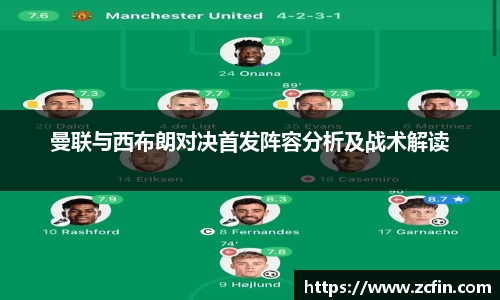 曼联与西布朗对决首发阵容分析及战术解读